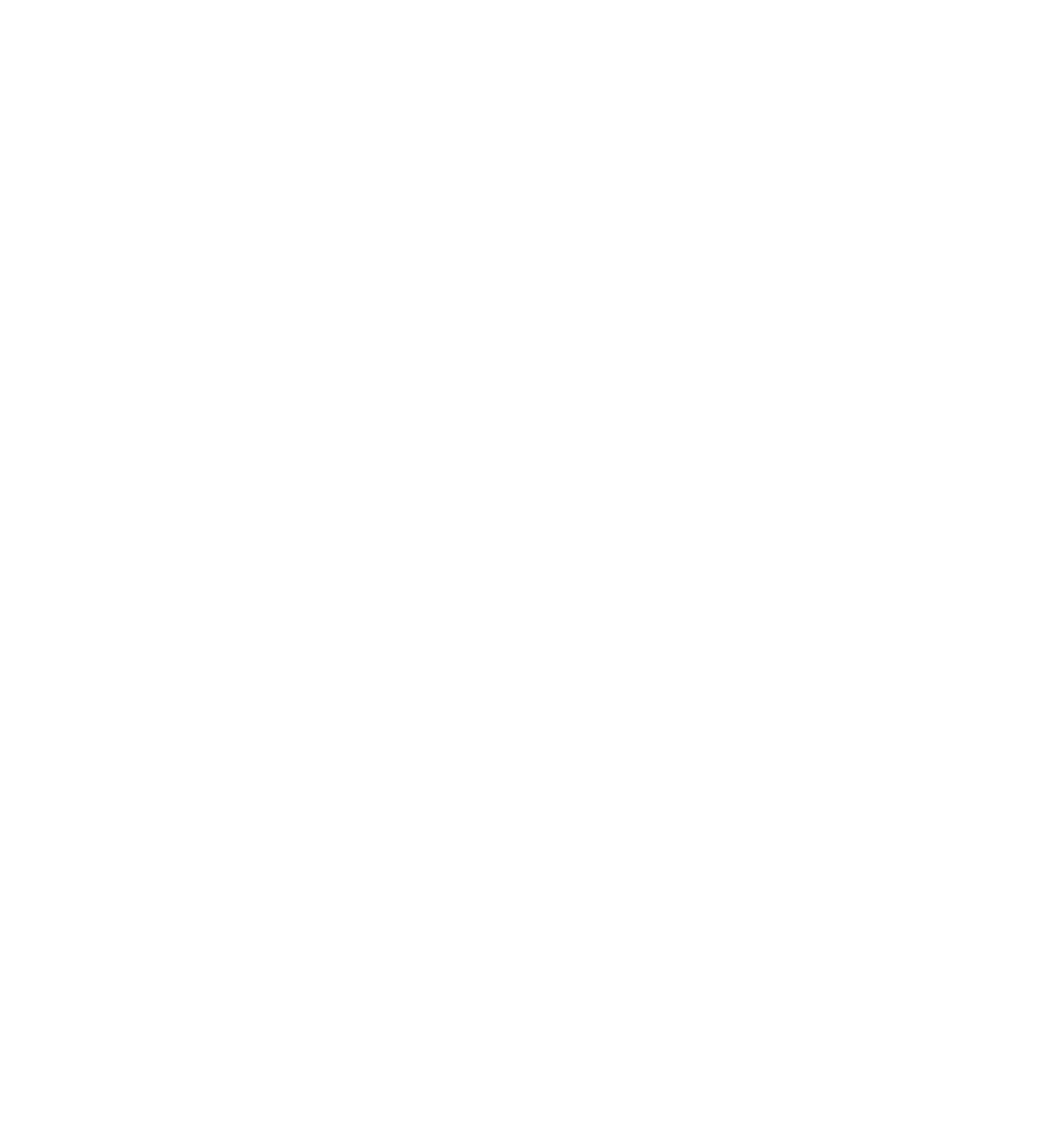 InVogue Kitchens